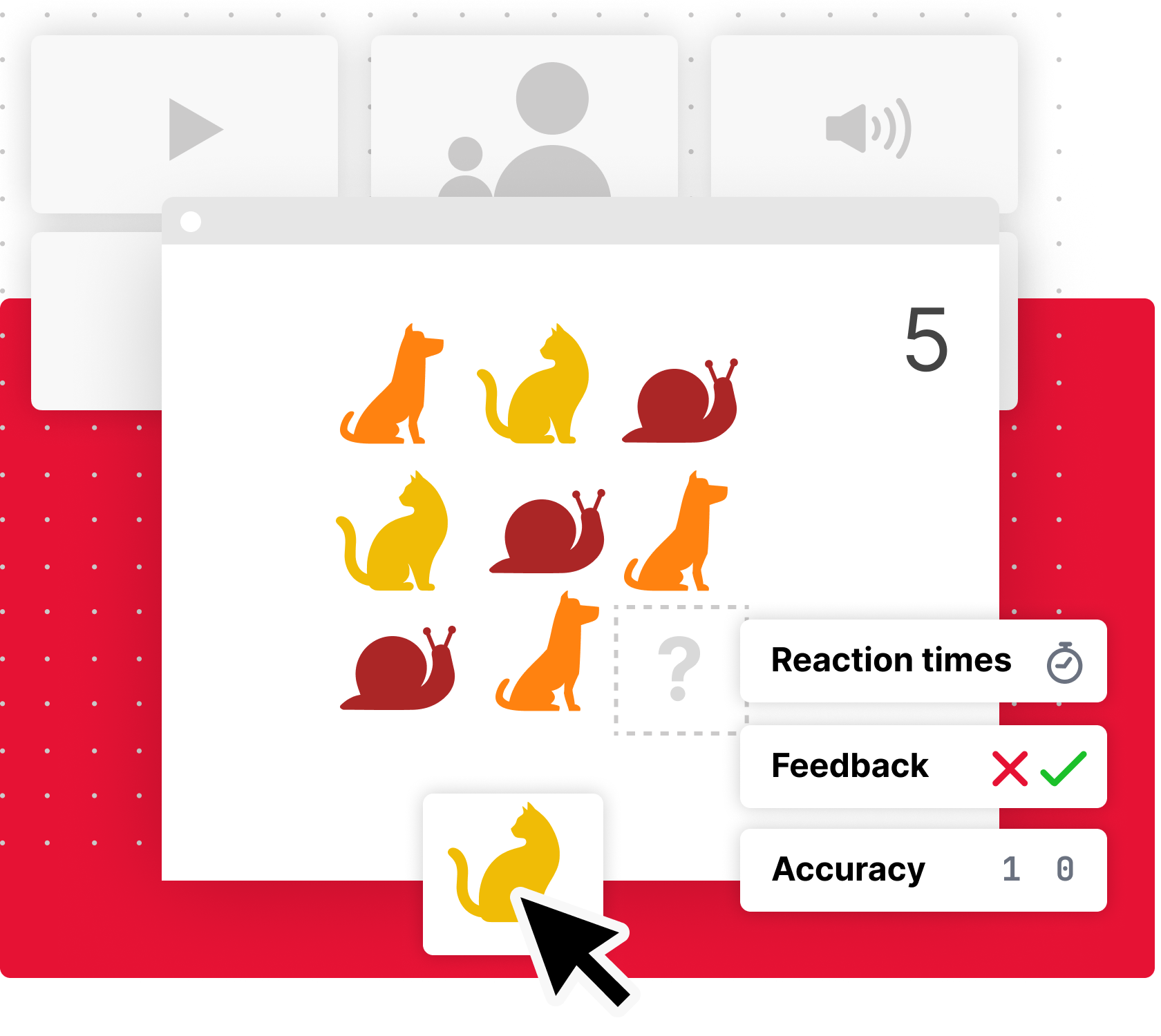 Gorilla Task Builder Infographic, showcasing drag and drop arrangement of images, with multiple response options measuring reaction times, accuracy and feedback