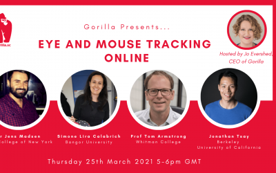 Gorilla Presents… Eye and Mouse Track­ing Research Online (Webinar)