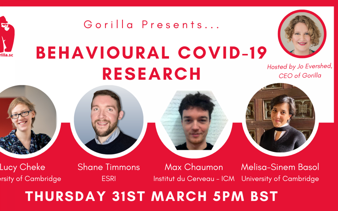 Gorilla Presents…COVID-19 Research